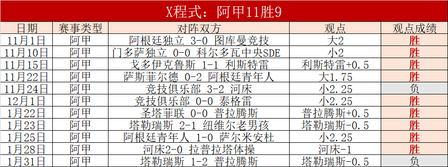 电讯报独家,揭秘,英超雄风席,竞彩足球比分,竞彩比分官网,竞彩体育,竞彩网页版,竞彩app下载电脑版