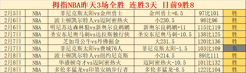热刺,人激战再起,罗梅罗红牌,竞彩足球比分,竞彩比分官网,竞彩体育,竞彩网页版,竞彩app下载电脑版