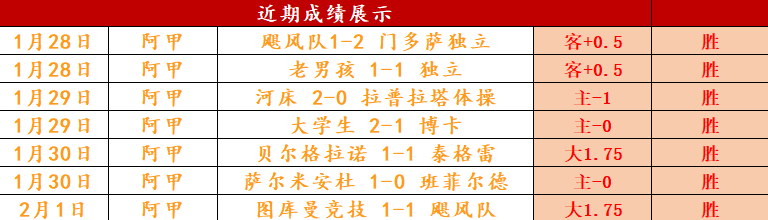 眉眉贡献,助攻,詹姆斯得分,竞彩足球比分,竞彩比分官网,竞彩体育,竞彩网页版,竞彩app下载电脑版