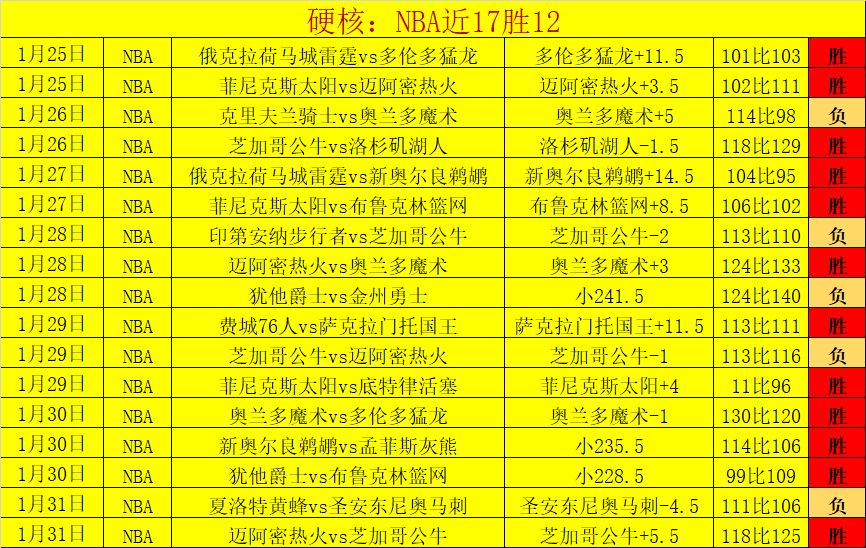惊遇未来恶,风云突变,竞彩足球比分,竞彩足球比分,竞彩比分官网,竞彩体育,竞彩网页版,竞彩app下载电脑版