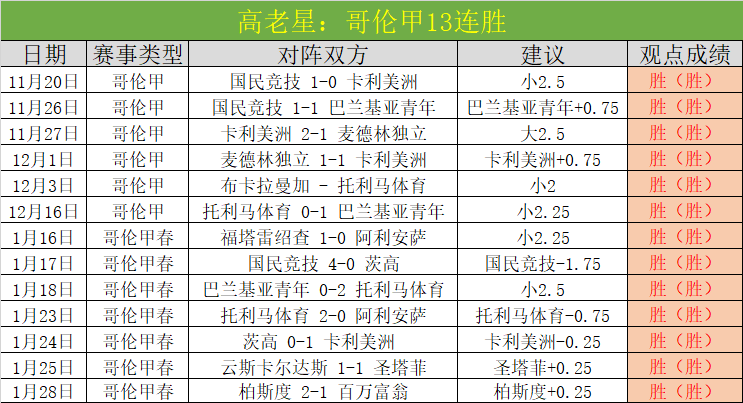 澄清,徐正源转会,传闻无根据,竞彩足球比分,竞彩比分官网,竞彩体育,竞彩网页版,竞彩app下载电脑版