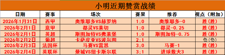 年违约金下,哈兰德身价,悬殊显现,竞彩足球比分,竞彩比分官网,竞彩体育,竞彩网页版,竞彩app下载电脑版