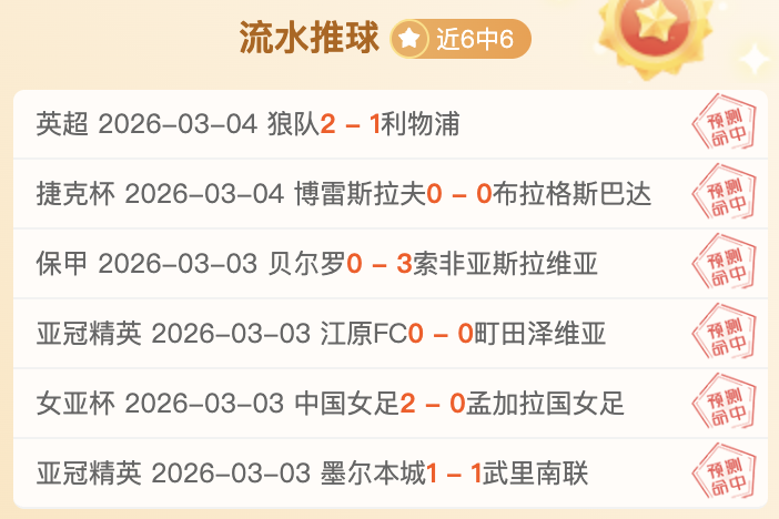 史密斯兄弟,替补三分盛,宴创湖人队,竞彩足球比分,竞彩比分官网,竞彩体育,竞彩网页版,竞彩app下载电脑版
