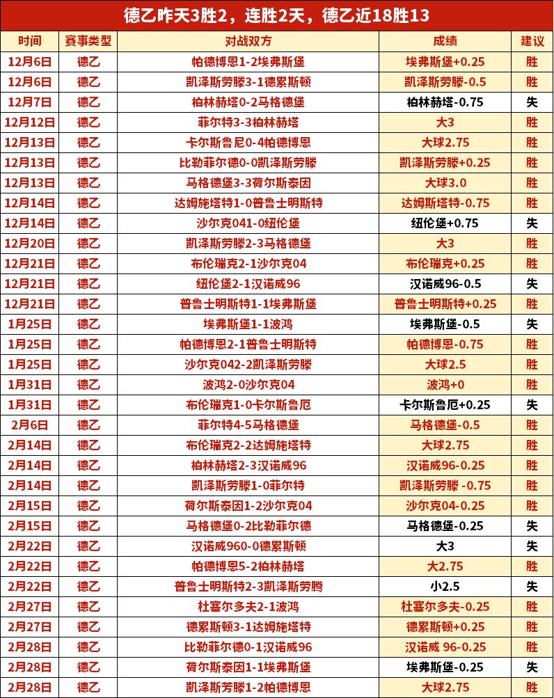 中国男篮六,将得分上双,曾凡博,竞彩足球比分,竞彩比分官网,竞彩体育,竞彩网页版,竞彩app下载电脑版