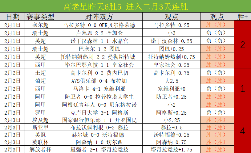 中超,韩佳奇失误,送点,竞彩足球比分,竞彩比分官网,竞彩体育,竞彩网页版,竞彩app下载电脑版