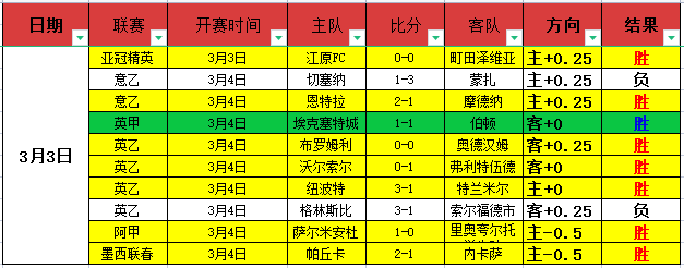 大乐透期号,专家推荐,中日男篮对,竞彩足球比分,竞彩比分官网,竞彩体育,竞彩网页版,竞彩app下载电脑版