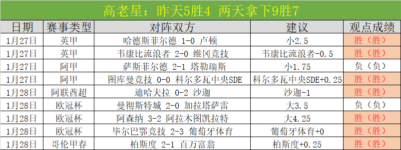 皇馬逆轉勝,那不勒斯,維尼修斯立,竞彩足球比分,竞彩比分官网,竞彩体育,竞彩网页版,竞彩app下载电脑版