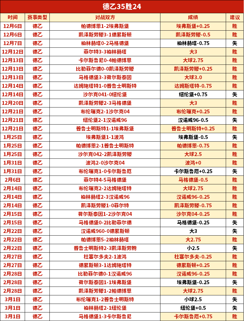 蓝十字美冠,蒙特雷对决,前瞻,竞彩足球比分,竞彩比分官网,竞彩体育,竞彩网页版,竞彩app下载电脑版