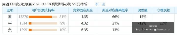 赛季亮点解,颜骏凌,扑救助球队,竞彩足球比分,竞彩比分官网,竞彩体育,竞彩网页版,竞彩app下载电脑版