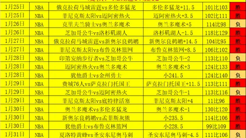惊遇未来恶母，风云突变！