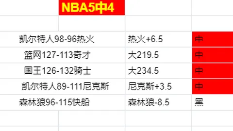 法甲焦点战：朗斯对决梅斯 专家推荐及质合分析