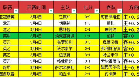 大乐透期号专家推荐：中日男篮对决，内线防守护框策略解析