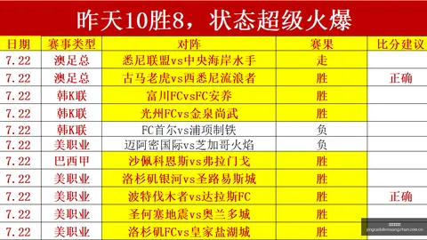 竞彩足球比分，竞彩比分官网， 140256 80