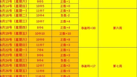 竞彩足球比分 140334